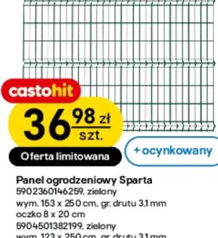 panel ogrodzeniowy