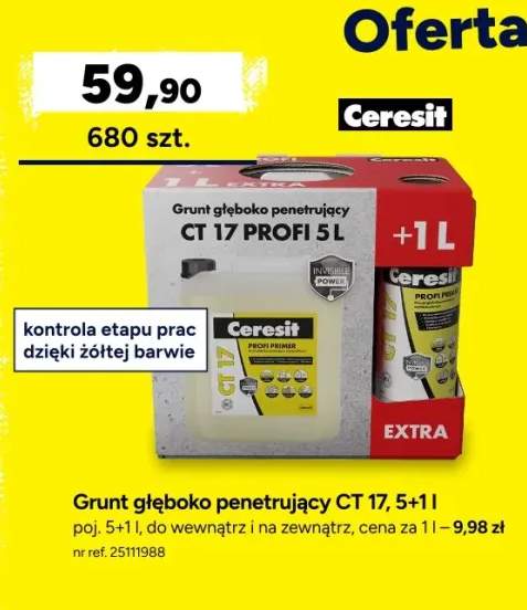 grunt penetrujący