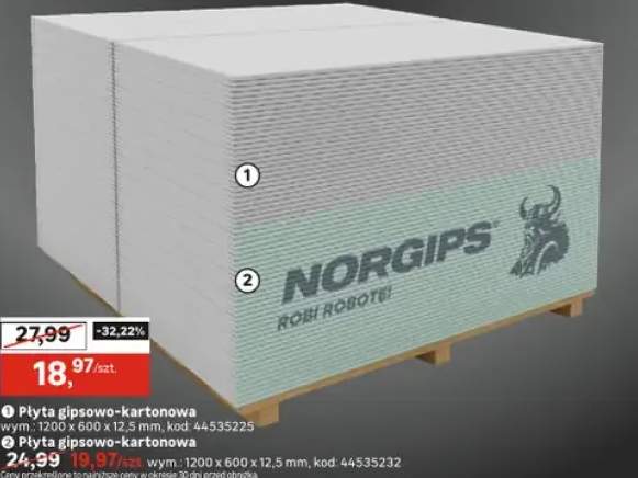 płyta gipsowo-kartonowa